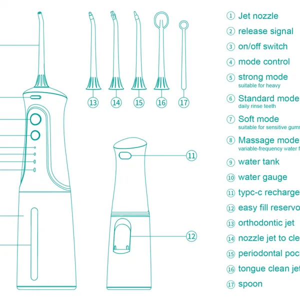 Smart Clean Advanced Ozone Water Flosser OEM Factory