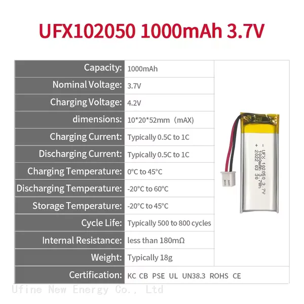 Rechargeable Cell Factory Custom Battery 102050 3.7V 1000mAh Lithium-ion Polymer Battery photo-2