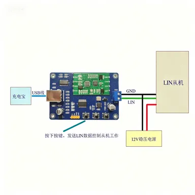 LINTest-MU Development Board photo-4