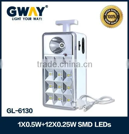 NEW ABS Plastic 2835 SMD Led Rechargeable Handle Emergency Light for Camping,wall Mounted Homes Lamp photo-4