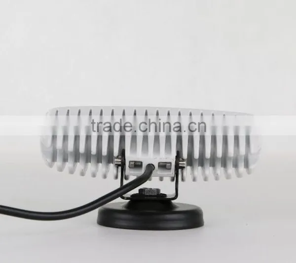 Quality Assured 18W LED Work Light IP67 12V LED Mining Working Light photo-6