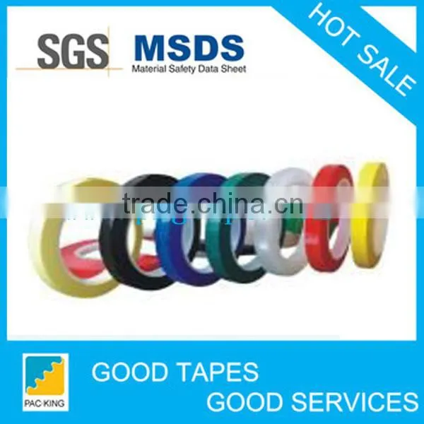 PVC Pipe Wrapping Tape,pipe Protection photo-2