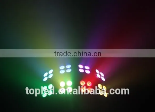 110W LED Blinder RGB Effect Light for Party Use Dmx Led Light IP20 photo-3