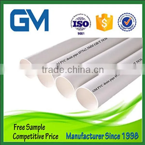 Round White Pvc Water Pipe Prices for Conveying Water photo-2