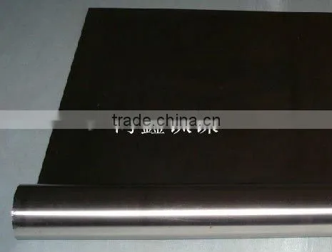 ASTM265 Titanium Foil