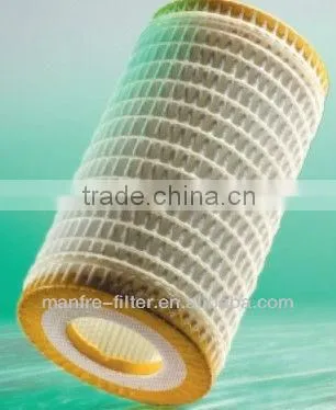 Synthetic Oil Filter Element for Engine Oil Filtration