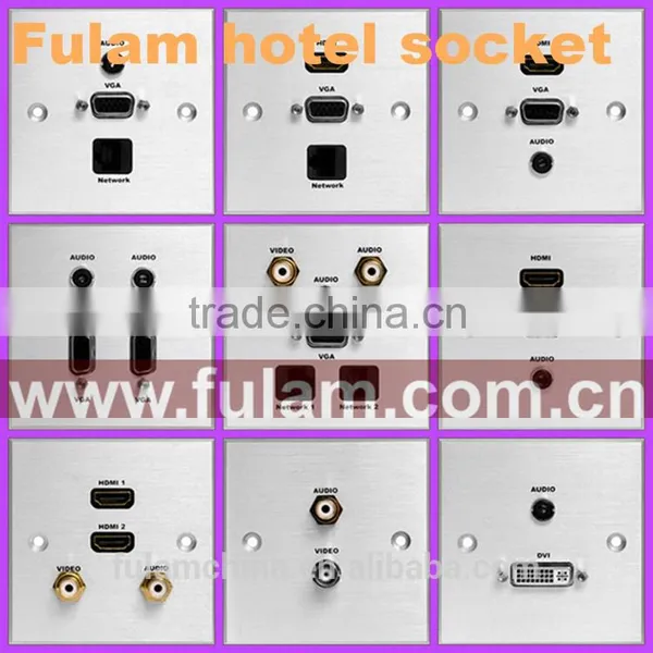HDMI+USB+VGA+AV Wall Interconnect Box Panel Plate