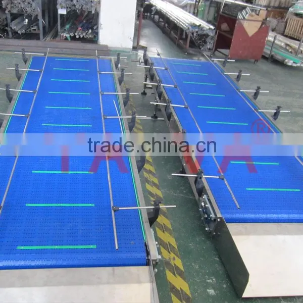 Food Grade Belt Conveyor for Different Industries photo-3