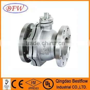 Forged Ball Valve