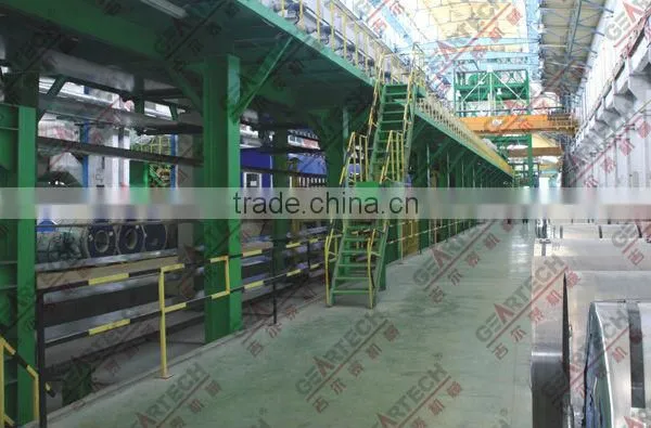 Galvanizing Line