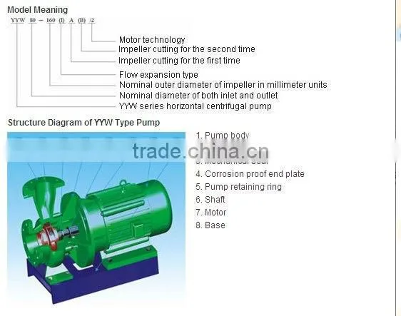 Newest Electric ac Gear Motor 220v kw photo-2