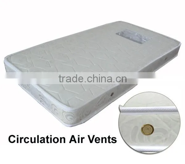 Cot mattress/Baby cot mattress/cot bed mattress