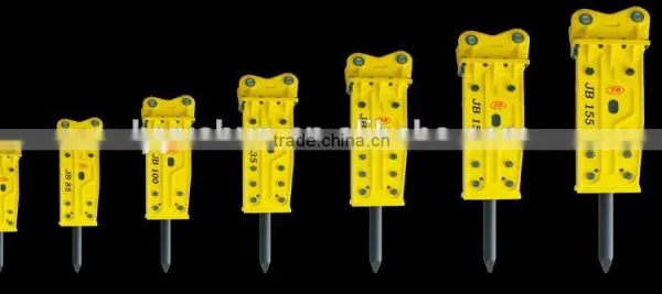 Hydraulic Rock Excavator Breaker at Reasonable Price for 16-21 Ton Excavator photo-2