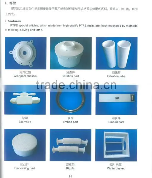 PTFE Special Articles