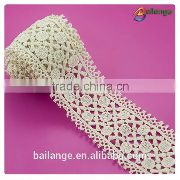 2016 Flat Design Lace Trim With Cute Dress Patern