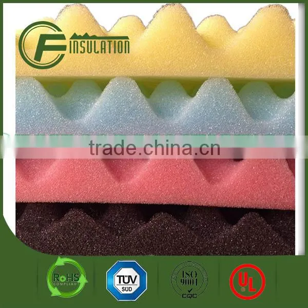 Acoustic Rubber Fire Proof Sound-absorbing Foam Roll photo-2