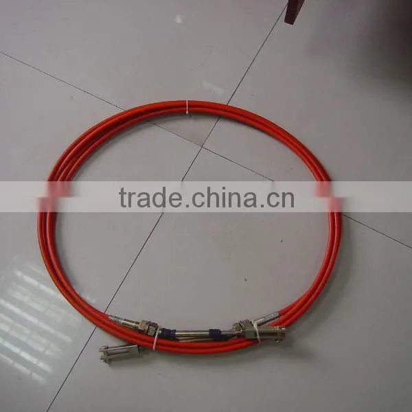 cable control