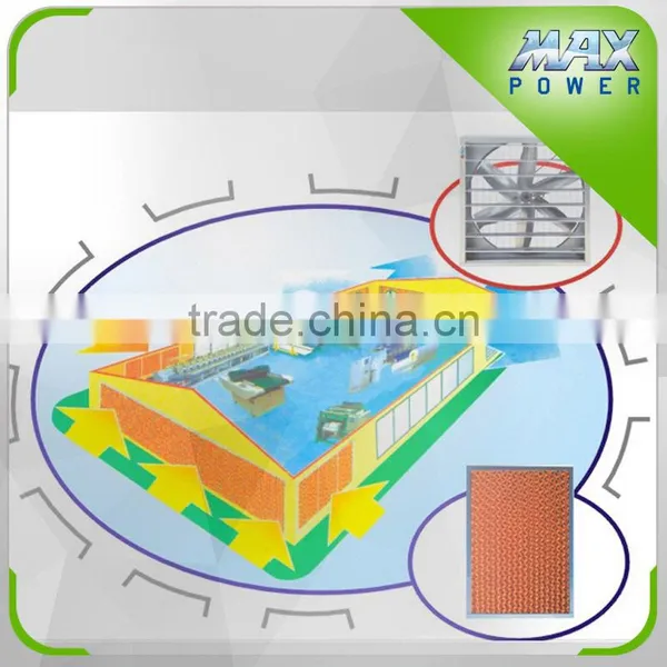 Animal House Ventilation and Cooling System Exhaust Fan photo-3