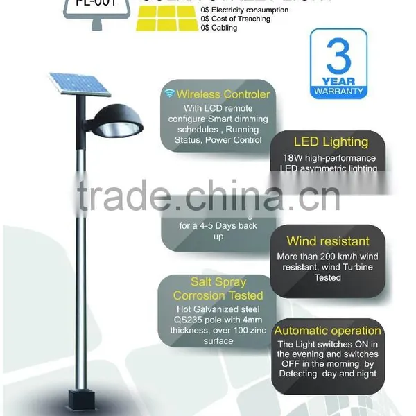 Solar Street Light photo-2