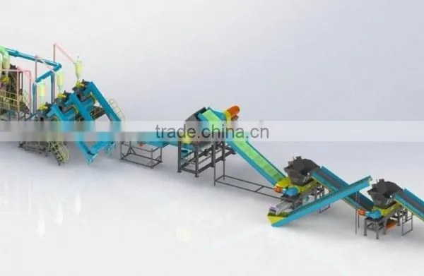 Tire Shredder/ Recycling Machine