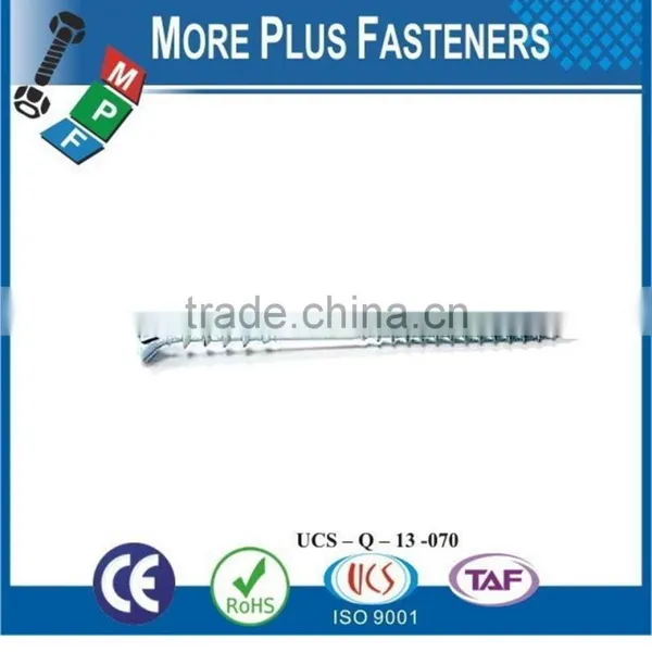 Made in Taiwan Carbon Steel Special Wing Anchor Custom Made Screws photo-6