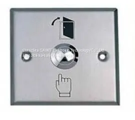 Panic Button photo-4