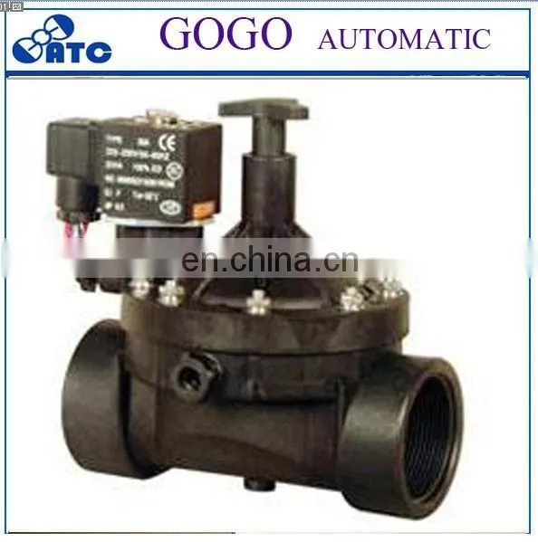 Check Valve Steam Caustic Soda Solenoid Valve Flanged End y Strainer photo-6