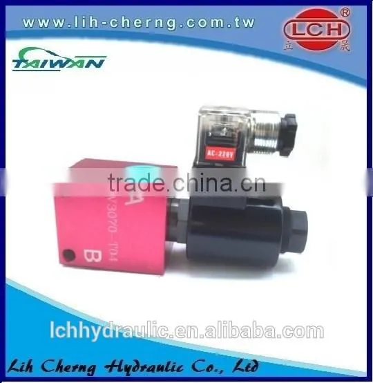 Hydraulic Catridge Check Valve photo-2