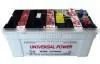 Maintenance Free Automotive Battery photo-2