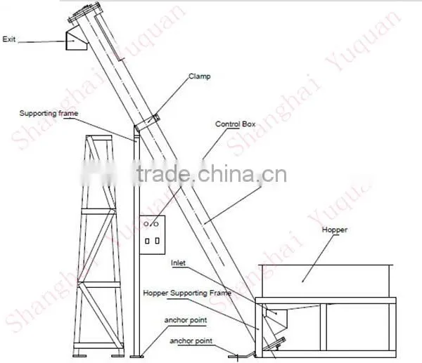 Stainless Steel Flexible Inclined Screw Auger Powder Conveyor Feeder Price photo-2