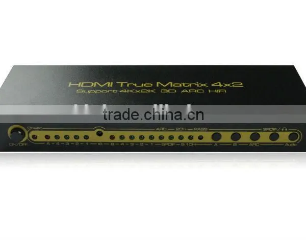 HIFI 4x2 HDMI Matrix photo-2