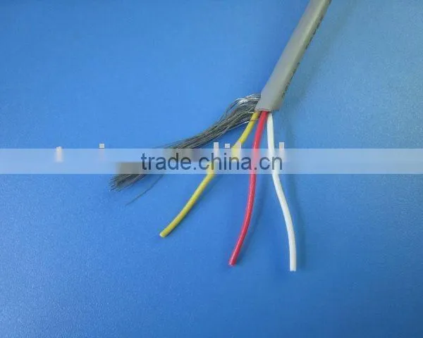 CCTV Cable