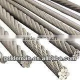 Stainless Steel Wire Line
