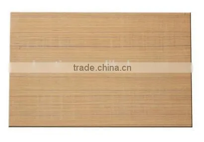 Melamine Malacca Blockboard /okoume Plywood photo-6
