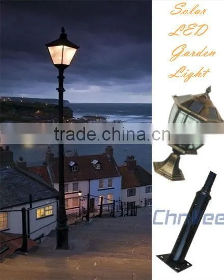 15w Classic Led Solar Lights Garden Crafts Light