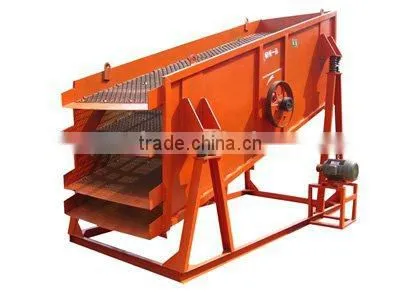 ISO9001 Approved 30-500TPH Sand Production Line photo-4