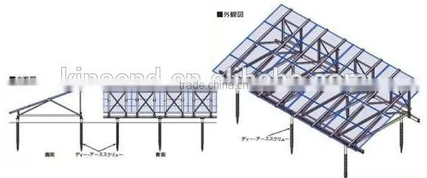 PV Mounting Structure Solar Panel Fix Ground Screw Solar Mounting Steel Structure photo-5
