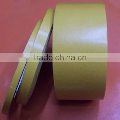 Fiberglass Tape