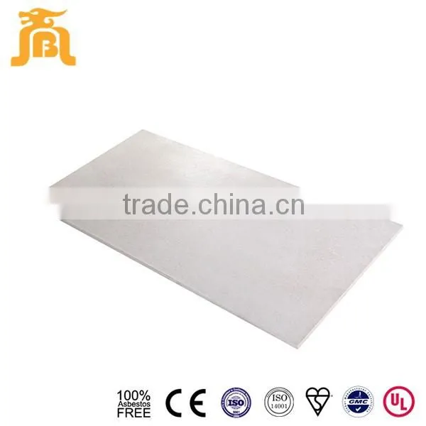 CE Approved Building Materials Fiber Cement Board Price Philippines photo-3
