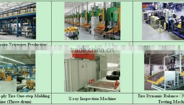 4.00-8 Solid Tyre for Forklift photo-4