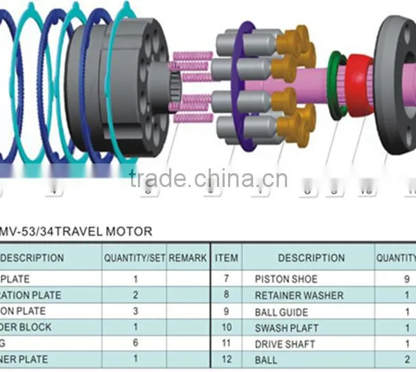 Kayaba Hydraulic Pump Parts photo-2