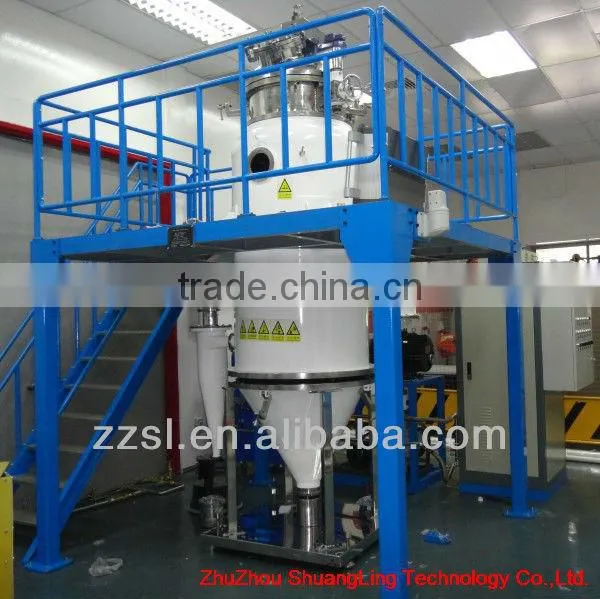 R&D Institute Gas Atomizer Equipment
