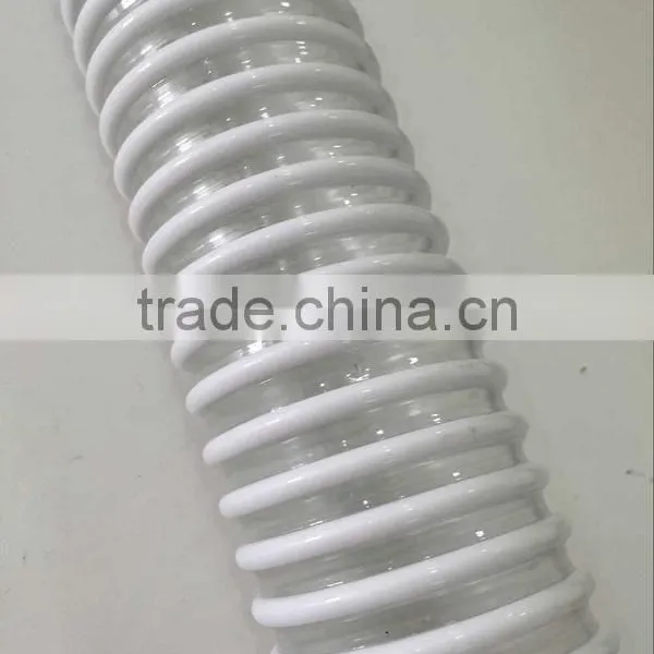 Heat Resistant PVC High Pressure Hose photo-6