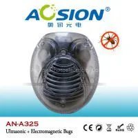 Advanced Indoor Electromagnetic and Ultrasonic Spider Repeller photo-3