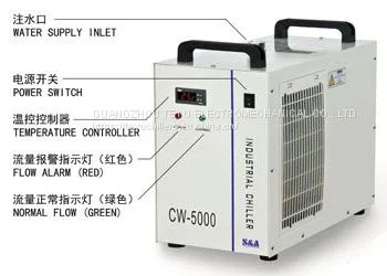 S&A CW-5000/CW-5200 Compact Water Chillers CE,RoHS and REACH photo-4