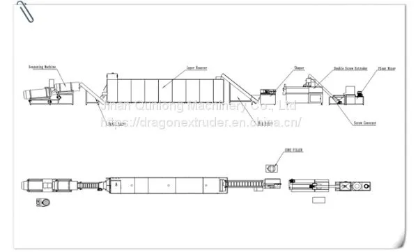 Core Filling Snacks Processing Line photo-2