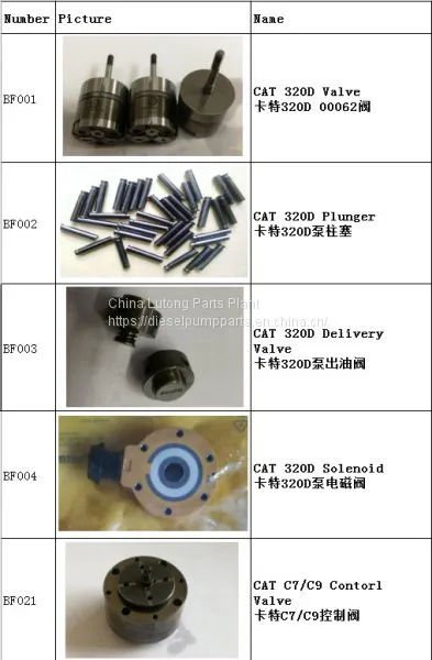 Cat Fuel Nozzles C7 Injector With Top Quality From One of the Top Ten Manufacturers photo-4