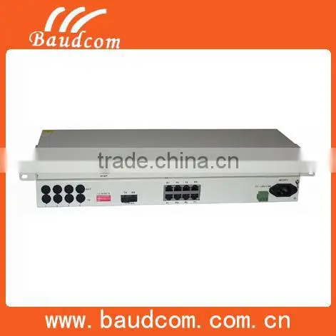 Made in China 8 Analog POTS Over E1 Multiplexer photo-2