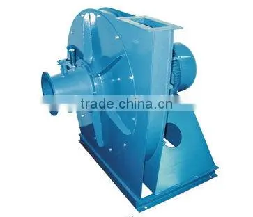 Hot Sale 9-26 SERIES HIGH PRESSURE INDUSTRIAL BLOWER photo-6