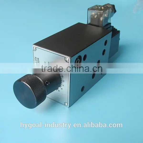 FMS-G04- Series Laminated Flow Solenoid Valve for Hydraulic Oil photo-2
